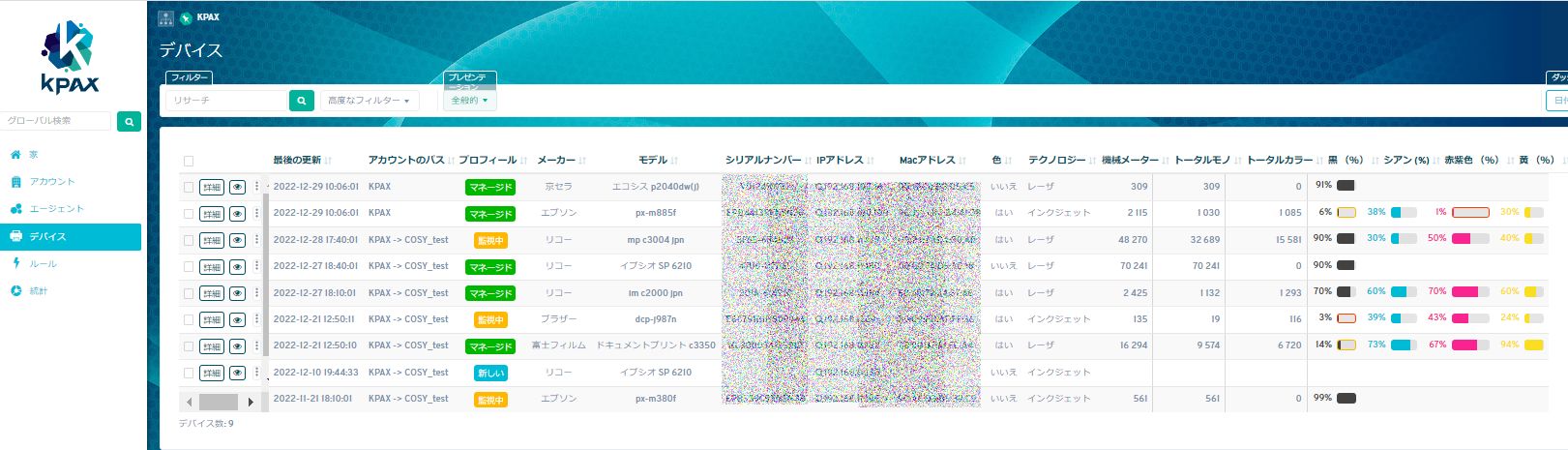 KPAX device view