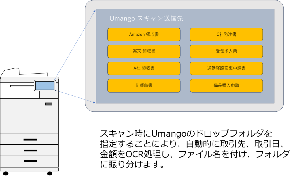 MFP_Menu1