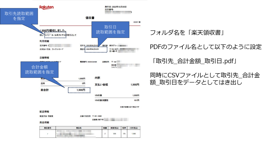 楽天振分け